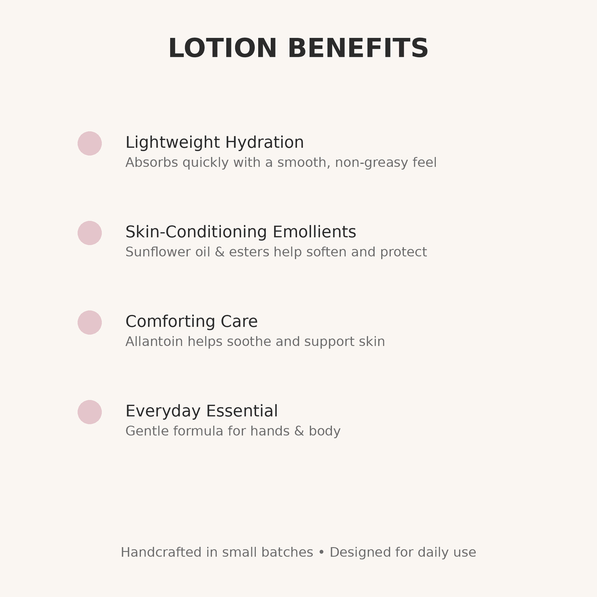 Wild Honey Blossom Lotion