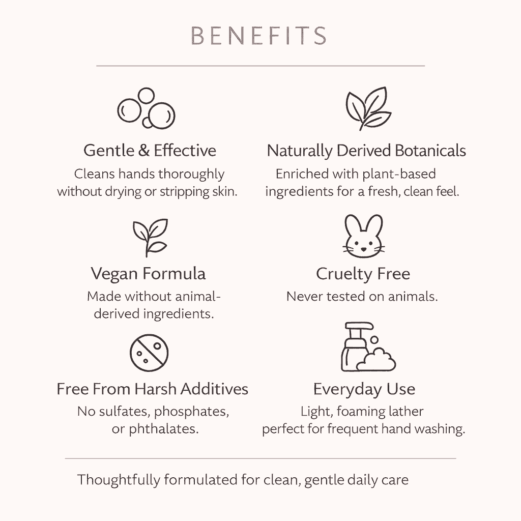 Wild Honey Blossom Foaming Hand Soap