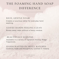 Signature Hand & Home Duo | Foaming Soap + Lotion