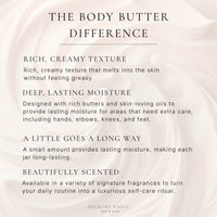 Choose Your Scent Mini Whipped Body Butter