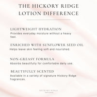 Complete Your Routine Bundle | Whipped Soap, Lotion & Fragrance Mist