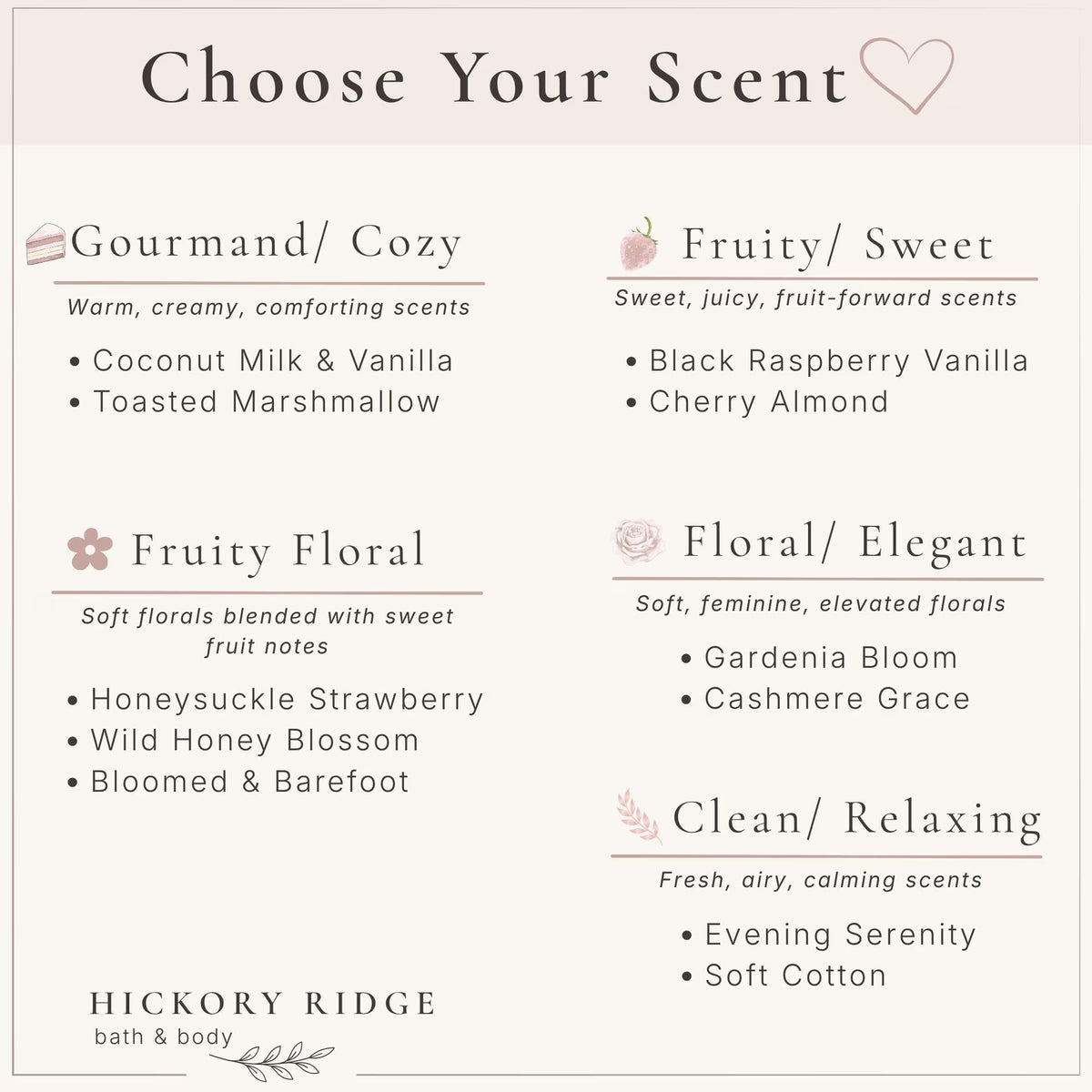 Choose Your Scent Fragrance Mist