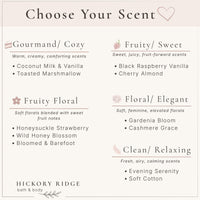 Choose Your Scent Fragrance Mist